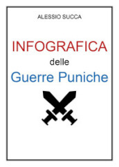 Infografica delle guerre puniche