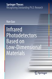 Infrared Photodetectors Based on Low-Dimensional Materials