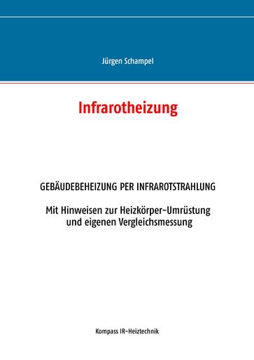 Infrarotheizung - Jurgen Schampel