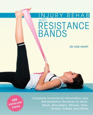 Injury Rehab with Resistance Bands - Dr. Karl Knopf