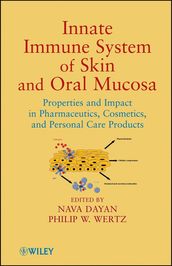 Innate Immune System of Skin and Oral Mucosa