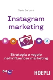 Instagram marketing