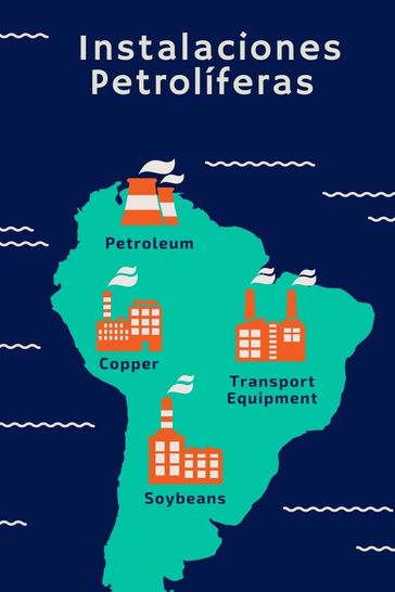 Instalaciones Petrolíferas - Jorge Pazos