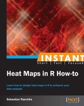 Instant Heat Maps in R: How-to