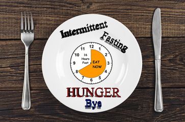 Intermittent Fasting Beginners Guide to Intermittent Fasting 8:16 Diet Steady Weight Loss without Hunger - Greenleatherr