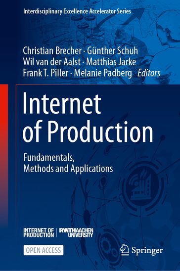 Internet of Production