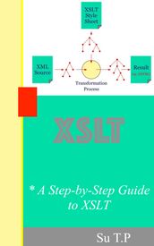 Introducing XSLT