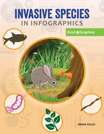 Invasive Species in Infographics - Renae Gilles