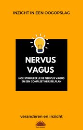 Inzicht in een oogopslag: Nervus vagus