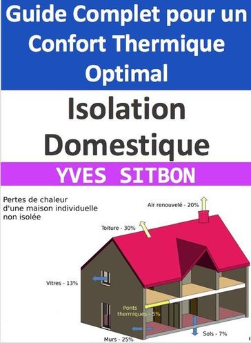 Isolation Domestique : Guide Complet pour un Confort Thermique Optimal - YVES SITBON