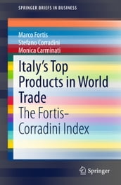 Italy s Top Products in World Trade