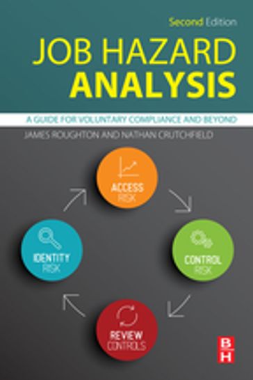 Job Hazard Analysis - James Roughton - Nathan Crutchfield