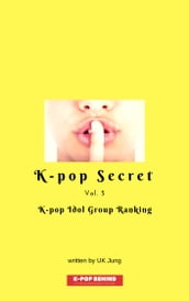 K-pop Idol Group Ranking