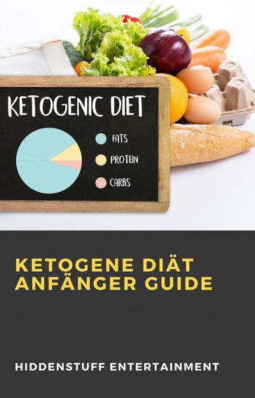 Ketogene Diät Anfänger Guide - HIDDENSTUFF ENTERTAINMENT