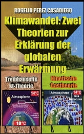 Klimawandel: Zwei Theorien zur Erklärung der globalen Erwärmung