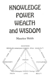 Knowledge, Power, Wealth and Wisdom