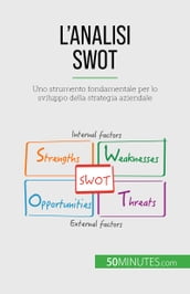 L analisi SWOT