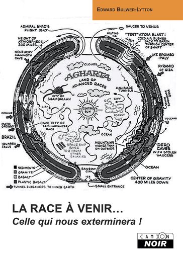 LA RACE A VENIR - Bulwer-Lytton - Edward