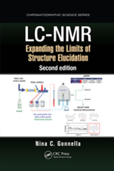 LC-NMR - Nina C. Gonnella