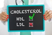 LDL and HDL Cholesterol