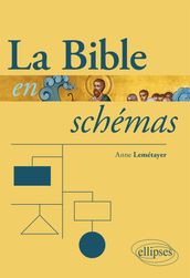 La Bible en schémas