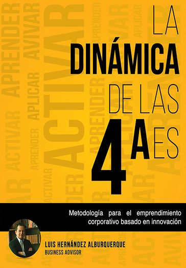 La Dinámica de las 4 Aes - Luis Hernández Alburquerque