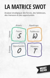 La Matrice SWOT