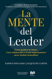 La Mente del Leader