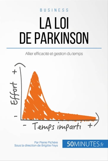 La loi de Parkinson - Pierre Pichère - Brigitte Feys - 50Minutes