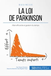 La loi de Parkinson