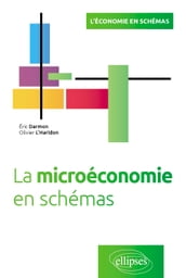 La microéconomie en schémas