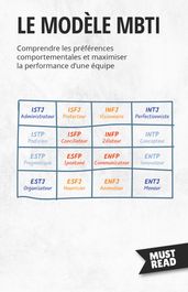 Le Modèle MBTI