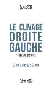 Le clivage droite-gauche