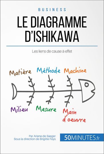 Le diagramme d'Ishikawa - 50Minutes - Ariane de Saeger - Brigitte Feys