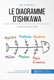 Le diagramme d Ishikawa