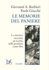 Le memorie del paniere