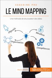 Le mind mapping