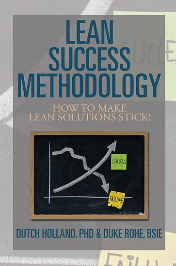 Lean Success Methodology - DUTCH HOLLAND