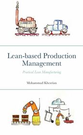 Lean-based Production Management