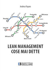 Lean management. Cose mai dette