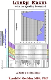 Learn Excel with the Quality Scorecard
