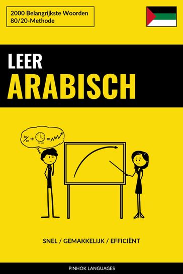 Leer Arabisch - Snel / Gemakkelijk / Efficiënt - Pinhok Languages
