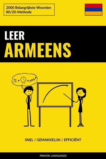 Leer Armeens - Snel / Gemakkelijk / Efficiënt - Pinhok Languages