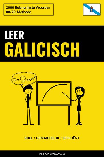 Leer Galicisch - Snel / Gemakkelijk / Efficiënt - Pinhok Languages