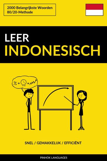 Leer Indonesisch: Snel / Gemakkelijk / Efficiënt: 2000 Belangrijkste Woorden - Pinhok Languages