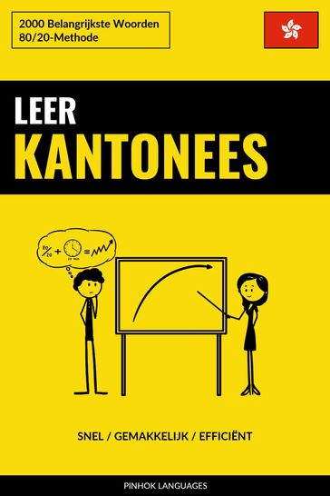 Leer Kantonees - Snel / Gemakkelijk / Efficiënt - Pinhok Languages