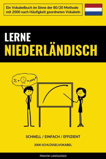 Lerne Niederländisch - Schnell / Einfach / Effizient - Pinhok Languages