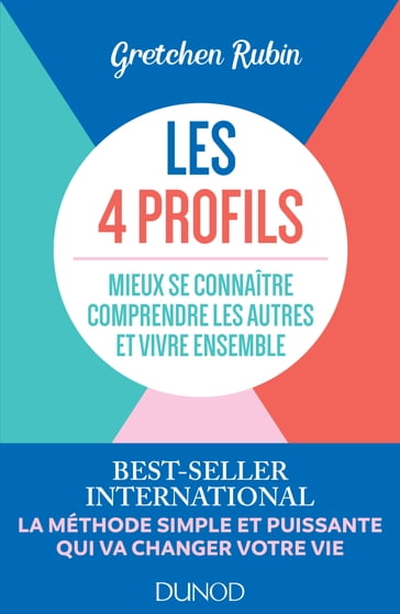 Les 4 profils - Gretchen Rubin