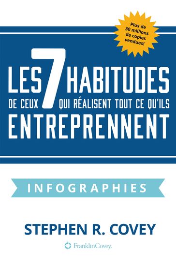 Les 7 Habitudes de Ceux Qui Realisent Tout Ce Qu'ils Entreprennent - Stephen R. Covey