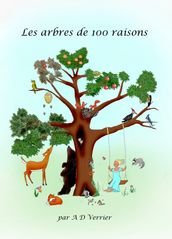 Les arbres de 100 raisons